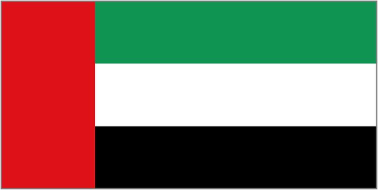 ¿Cuál es el Gentilicio de Emiratos Árabes Unidos y sus estados?
